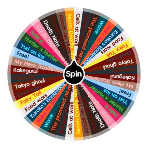 anime spinner wheel.